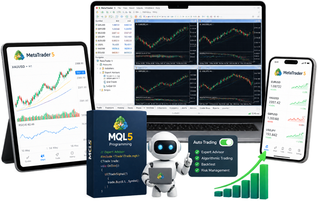 MetaTrader 5 Technical Indicators and Chart Analysis