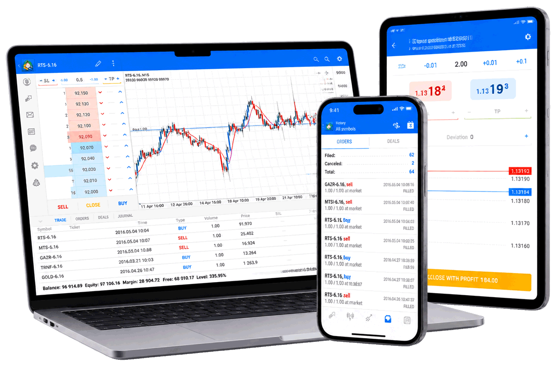 MetaTrader Android trading system