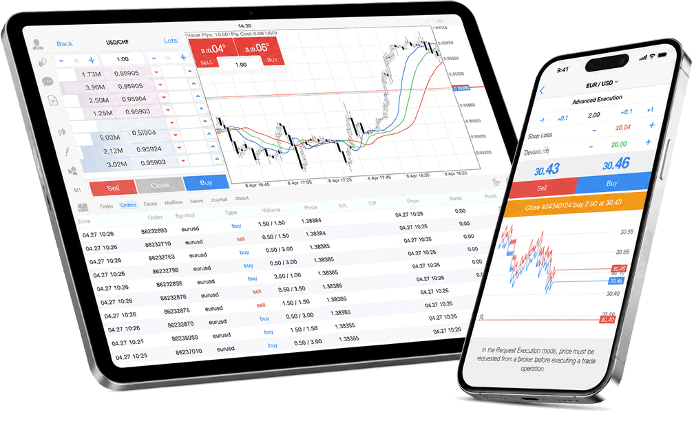 MetaTrader iOS trading system