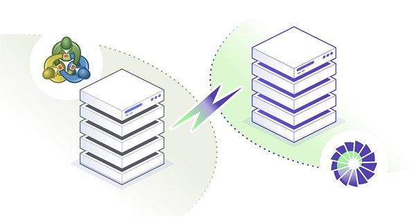 Schematic diagram of cross-interconnection of trading servers